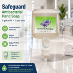 HAND SOAP ANTIBAC SAFEGUARD