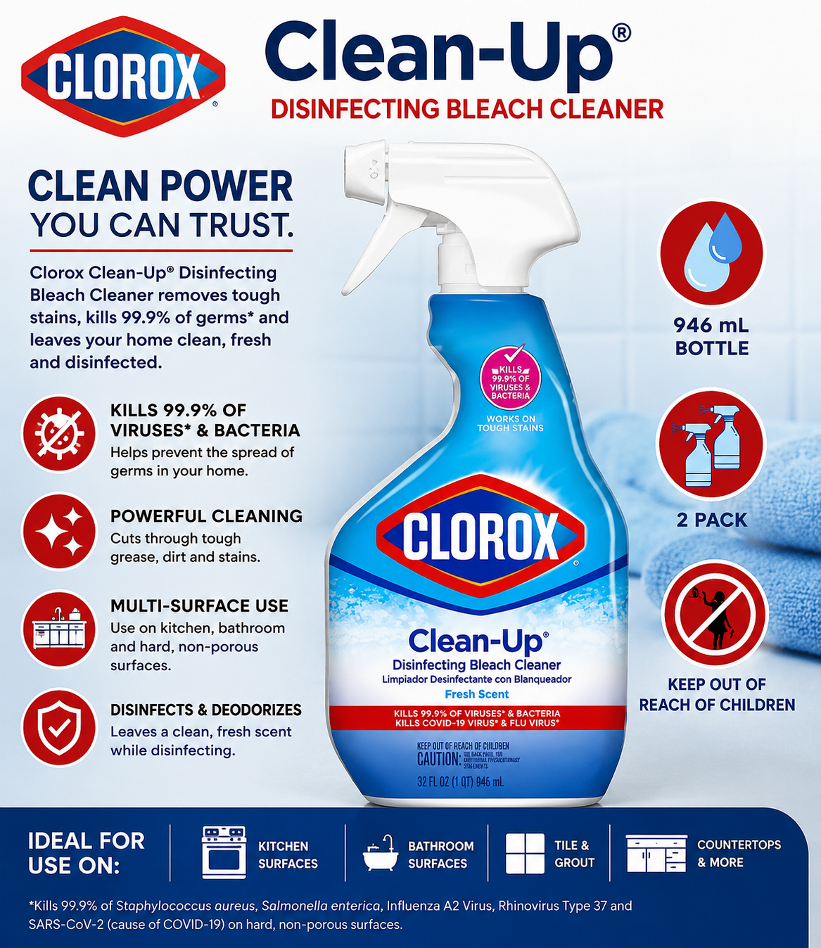 Clorox Clean-Up Disinfecting Bleach Cleaner 32oz